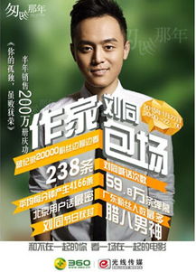 劉同攜《匆匆那年》助陣360影視網絡院線，臘八男神走紅彰顯網絡推廣新路徑